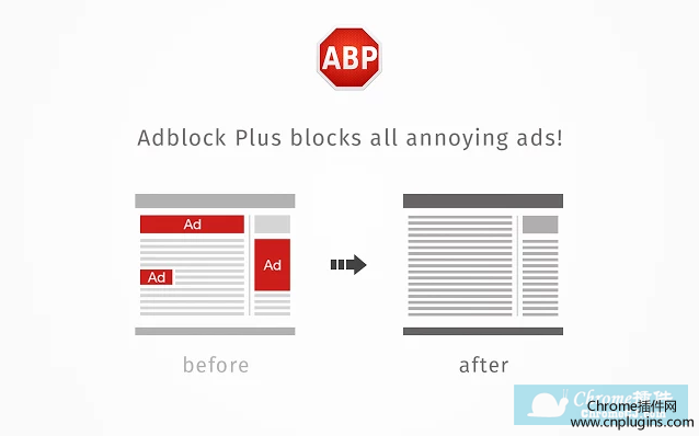 第一款：chrome必装插件：Adblock Plus