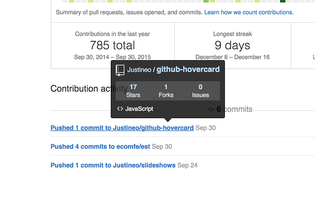 GitHub Hovercard:鼠标悬停快速预览插件图片